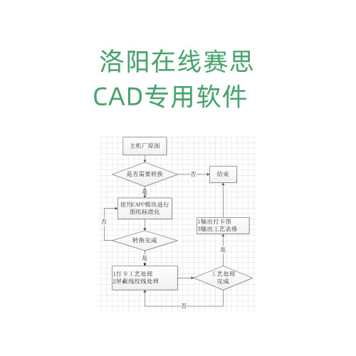 汽车线束CAPP详细功能