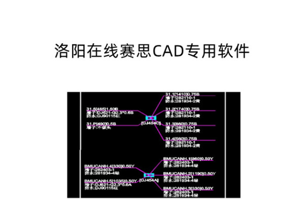 汽车线束CAPP