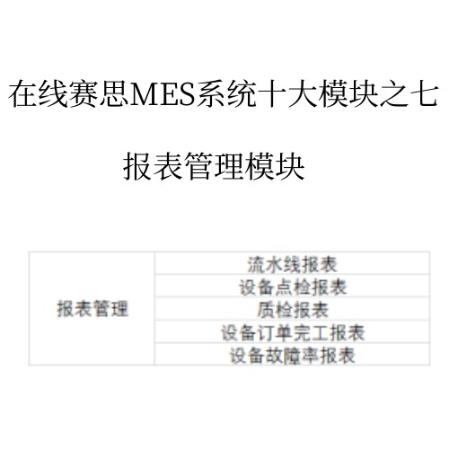 报表管理