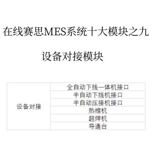 设备对接